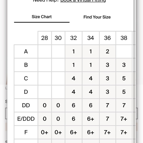 Knix Catalyst Front Zip Sports Bra 7+ - Picture 3 of 5